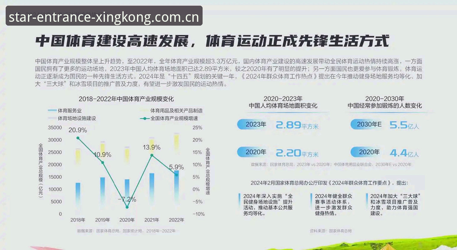 星空体育平台详解：App安装与行业趋势分析