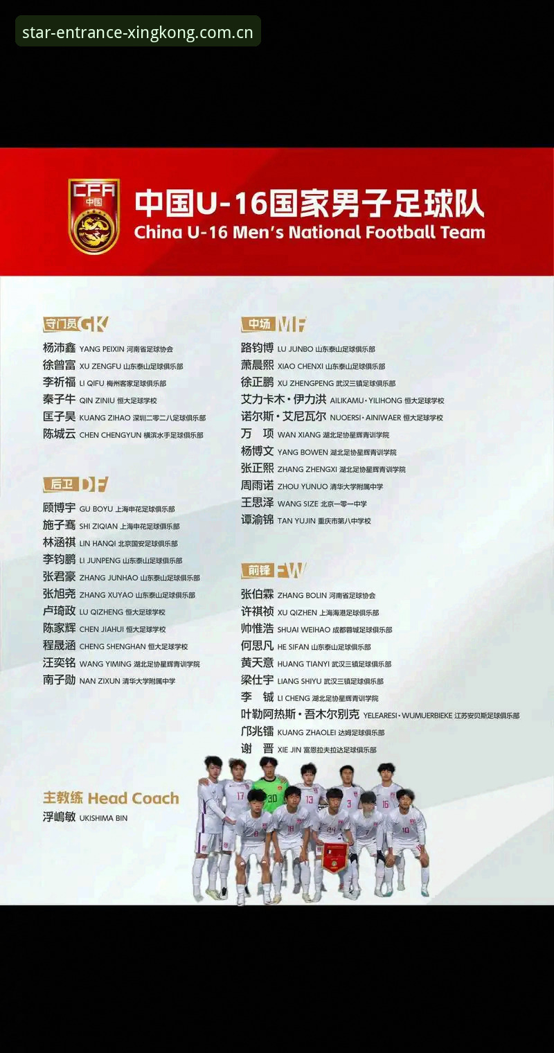 U17世界杯抽签结果深度解读：在星空体育平台追踪中国青训新篇章的完整指南